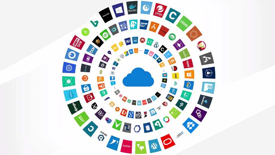 Cloud logo surrounded by Microsoft Azure Marketplace customer logos
