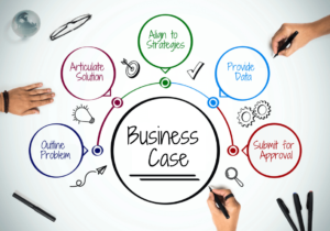 Steps to a Business Case